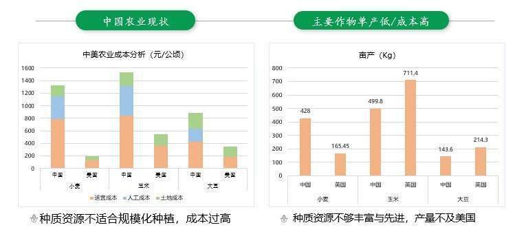 追梦少年 第3页