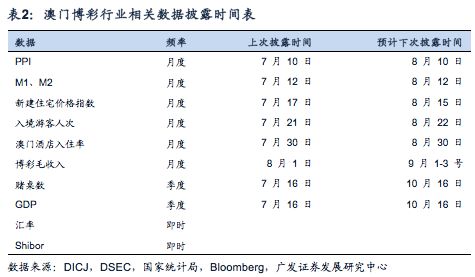 暮色森林 第3页