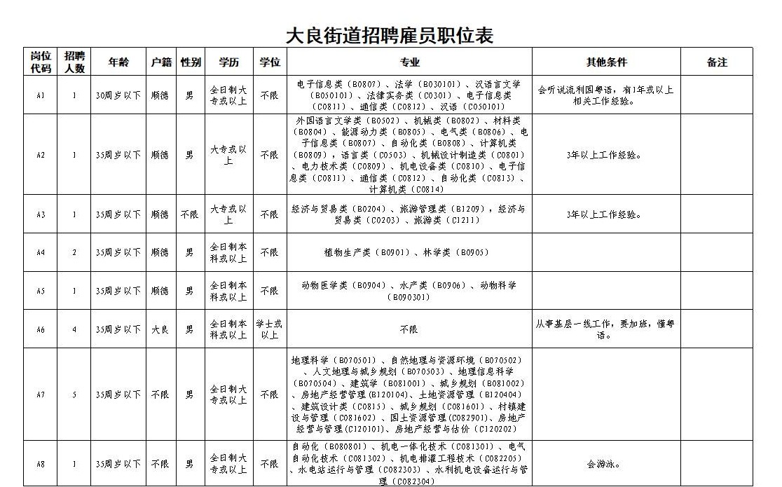 2024年12月2日 第9页