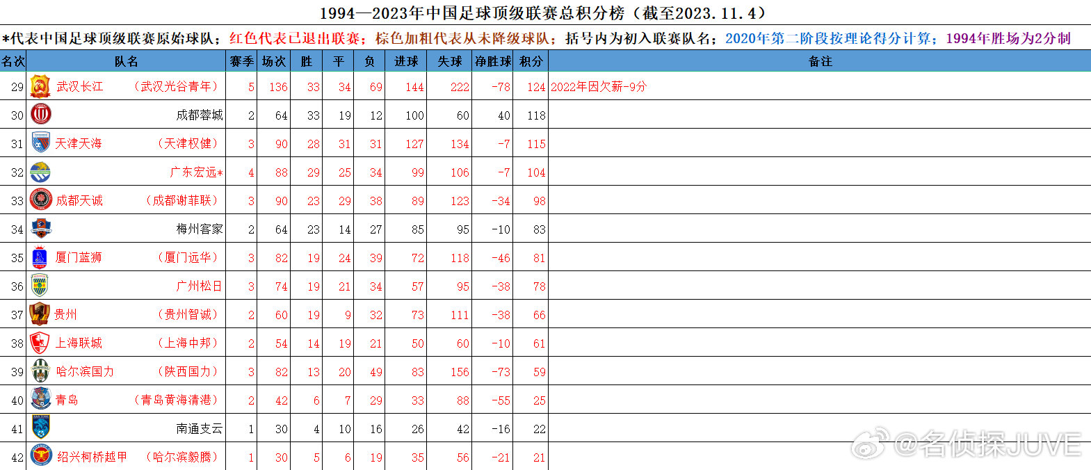 2024年12月3日 第69页