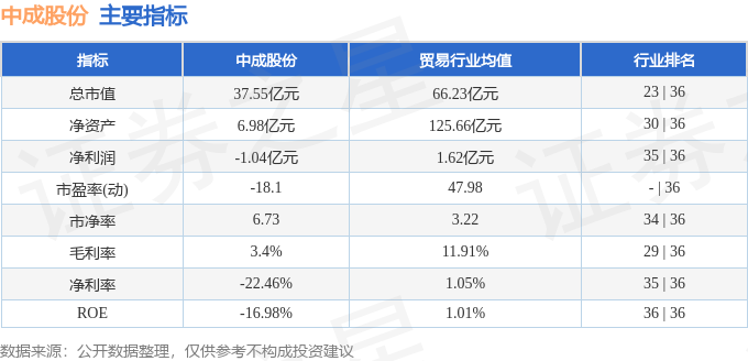 今晚澳门必中24码,实地验证分析_D版95.157