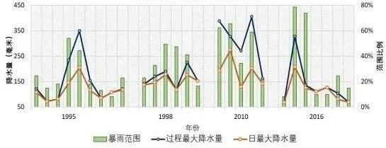 2024年12月3日 第68页