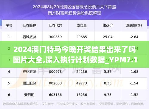 今天晚9点30开特马,最新解答解释定义_M版26.337