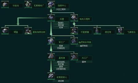 新澳门资料大全免费新鼬,快速解答解释定义_钻石版94.419