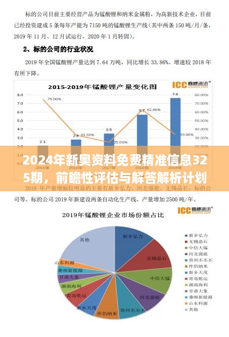 2024新奥精准正版资料,实效设计解析策略_Device25.836