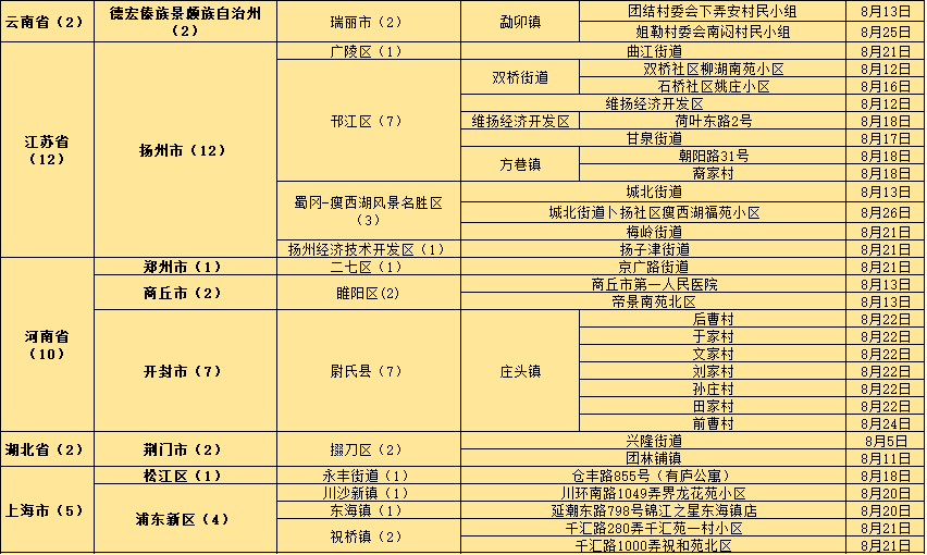 新澳门一码精准公开,综合性计划定义评估_AR版38.202