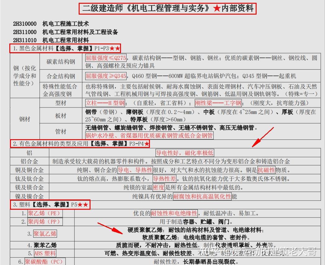 2023新澳门免费开奖记录,实证分析解析说明_挑战款38.846