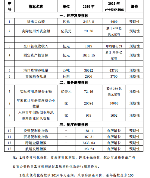 夜幕降临 第3页