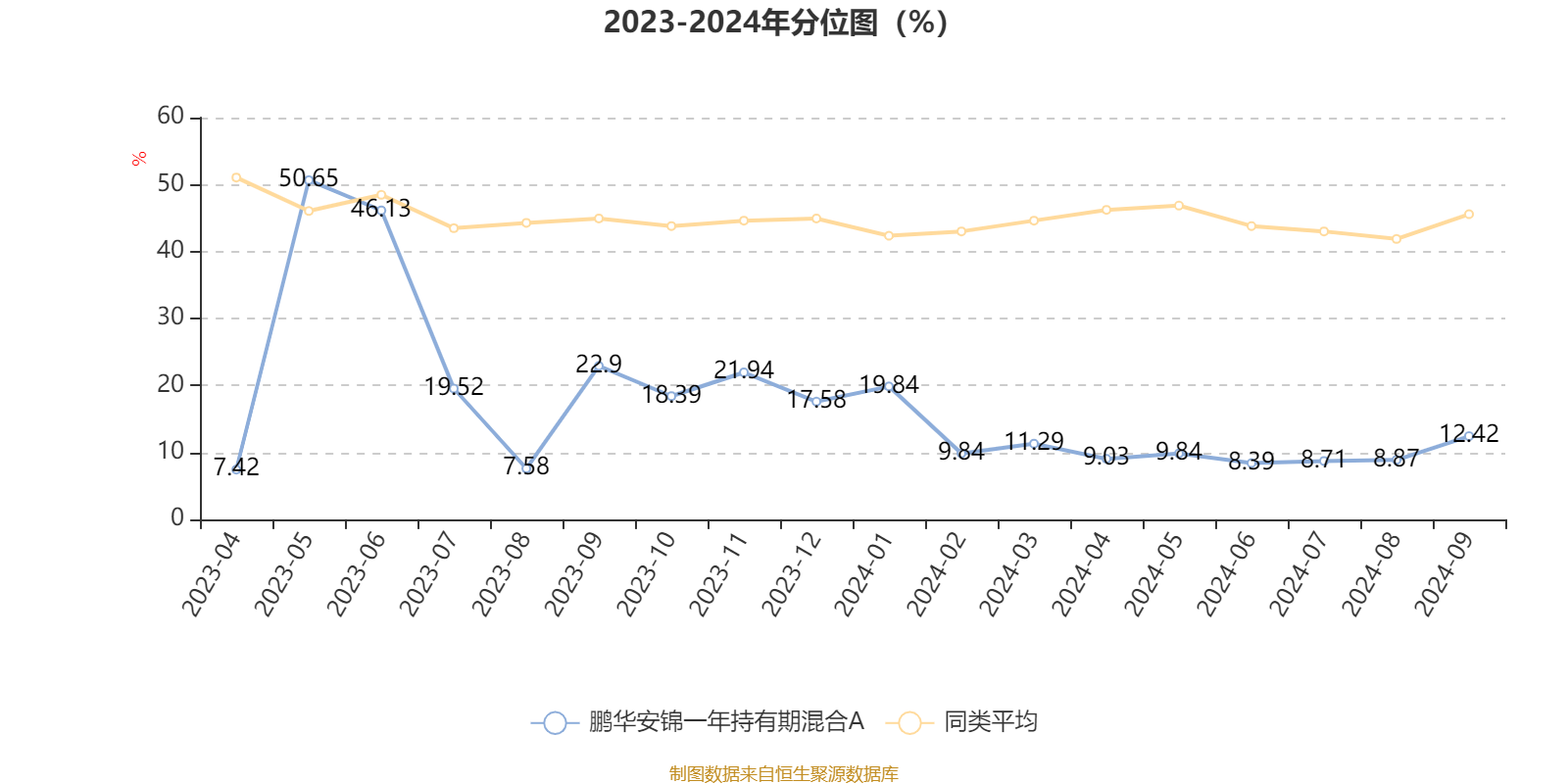 2024澳门开奖结果记录,稳定性操作方案分析_储蓄版34.936