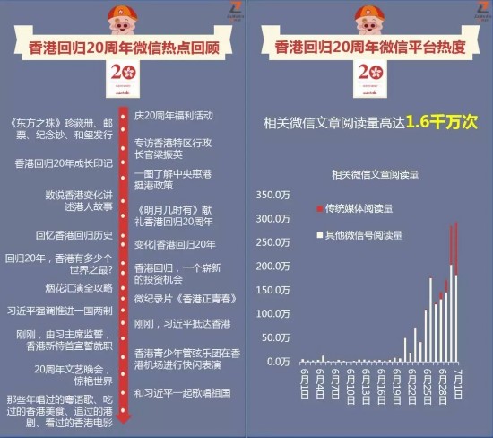 2024香港资料大全正版资料图片,深入数据策略设计_pro39.957