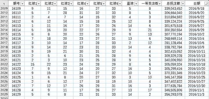 最准一肖100%中一奖,深层数据设计解析_策略版78.190