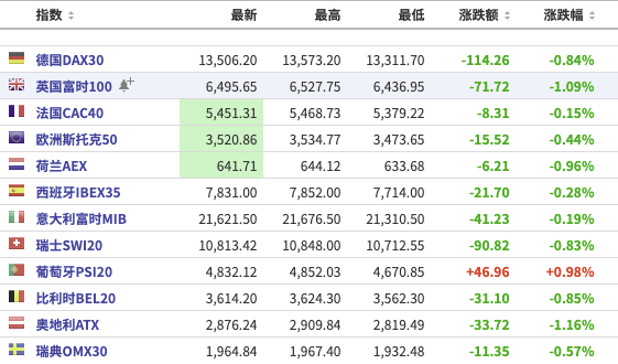 2024新澳最新开奖结果查询,广泛的关注解释落实热议_超级版92.792