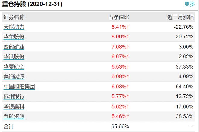 澳门最精准正最精准龙门图片,收益成语分析落实_XP82.770