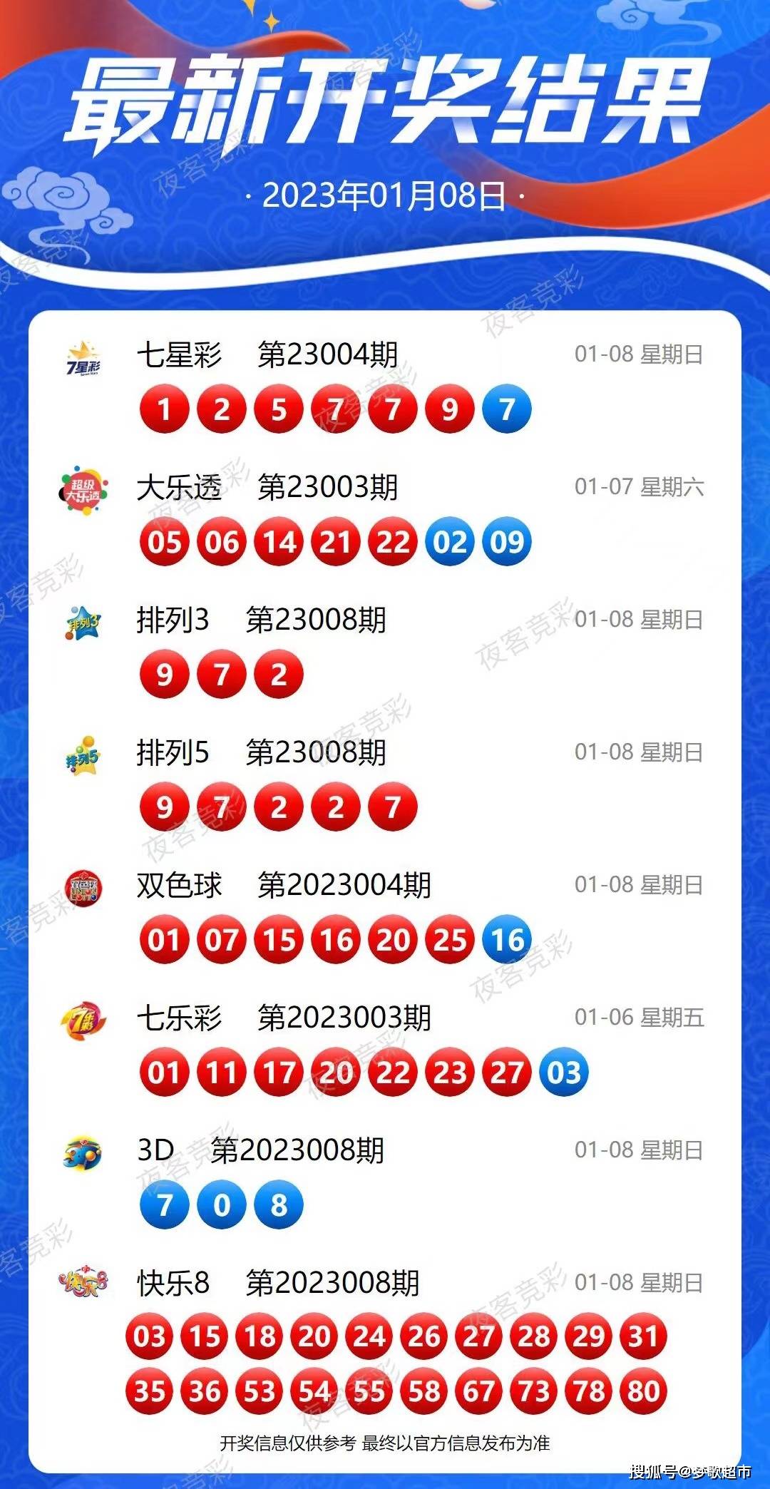 2024新奥历史开奖记录85期,连贯评估方法_进阶款27.447