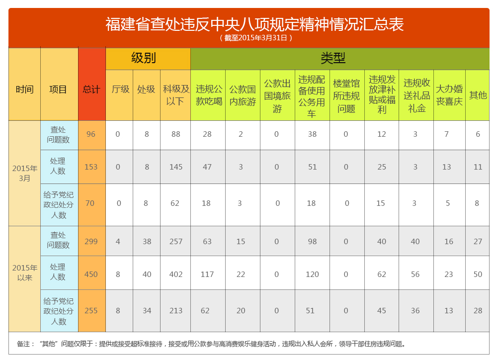 幻境旅者 第3页