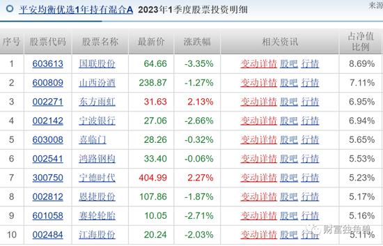 新澳门开奖号码2024年开奖记录查询,精细化策略解析_Prime21.709