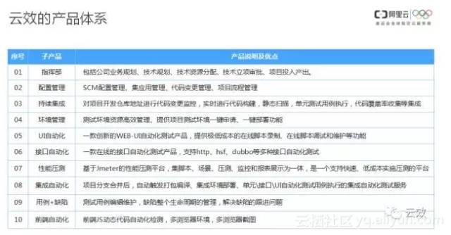 澳门一肖100准免费,实践调查解析说明_视频版42.497