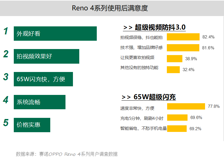 2024新奥资料,数据解析导向计划_ios56.145