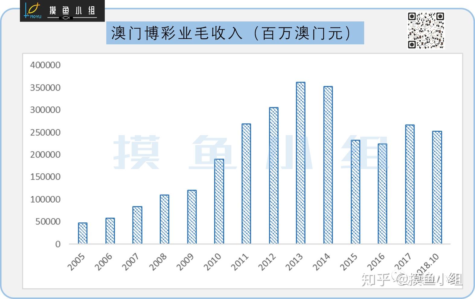 最准一肖一码100%澳门,数据支持策略分析_Advance73.248