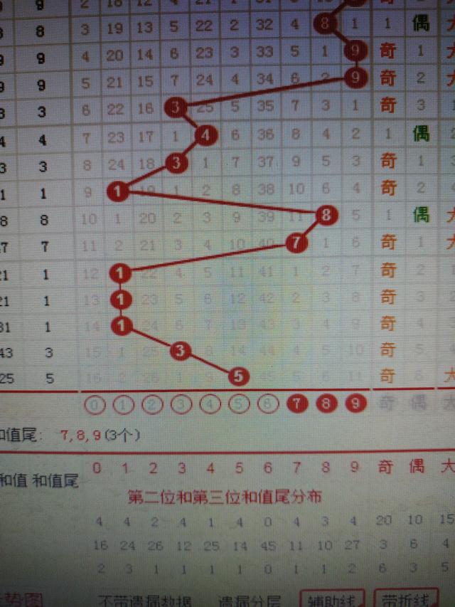 二四六香港内部期期准,经典分析说明_GM版81.438