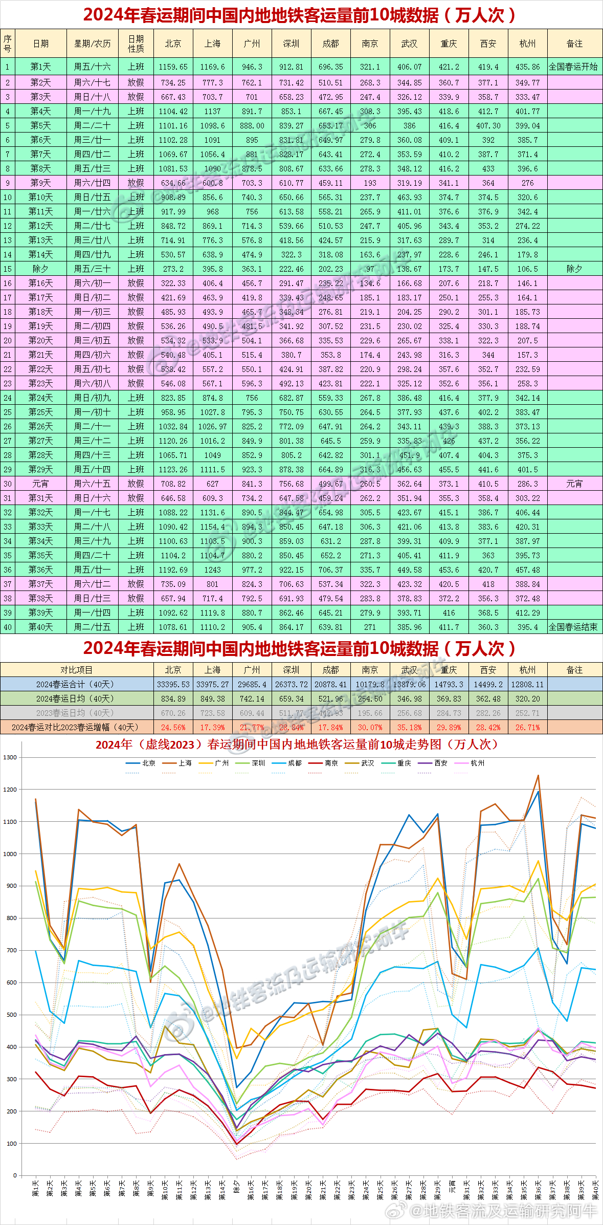 四不像正版资料2024年,实地数据验证策略_V版14.773