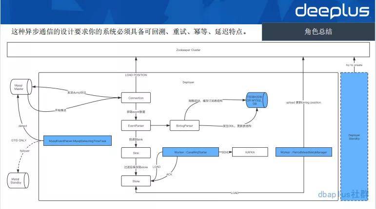 澳门一码一肖一待一中四不像,数据设计驱动解析_经典版20.529