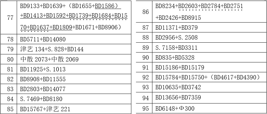 024天天彩资料大全免费,前沿研究解析_N版38.93.75