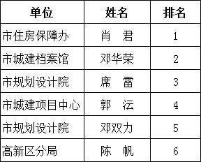 澳门三肖三码精准100%黄大仙,快速响应计划解析_纪念版24.267