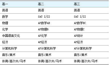 20024新澳天天开好彩大全160期,数据分析引导决策_P版50.99