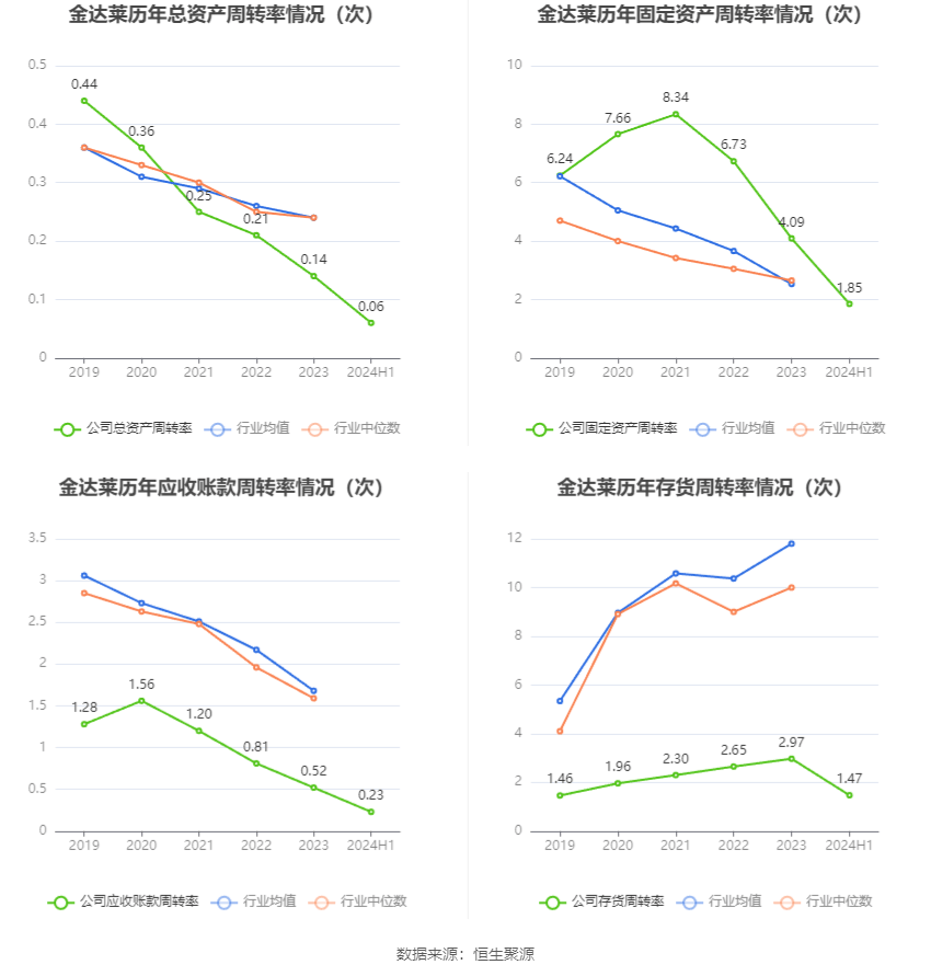 2024澳彩开奖记录查询表,精细化评估解析_SP90.893