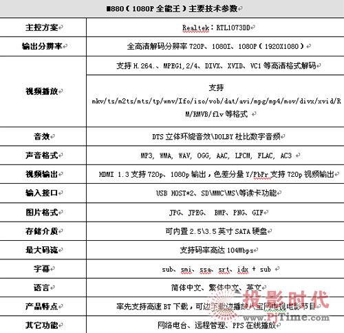 新门内部资料精准大全最新章节免费,快捷问题计划设计_Advance84.369