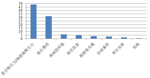 新澳天天开奖资料大全旅游攻略,实地考察数据执行_C版22.439