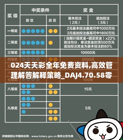 新澳天天彩免费资料2024老,精细化评估解析_iPad31.169