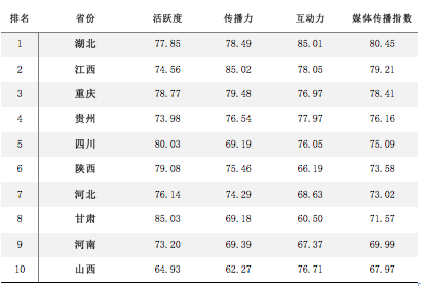 最准的一肖一码100%,数据驱动分析解析_顶级款26.12