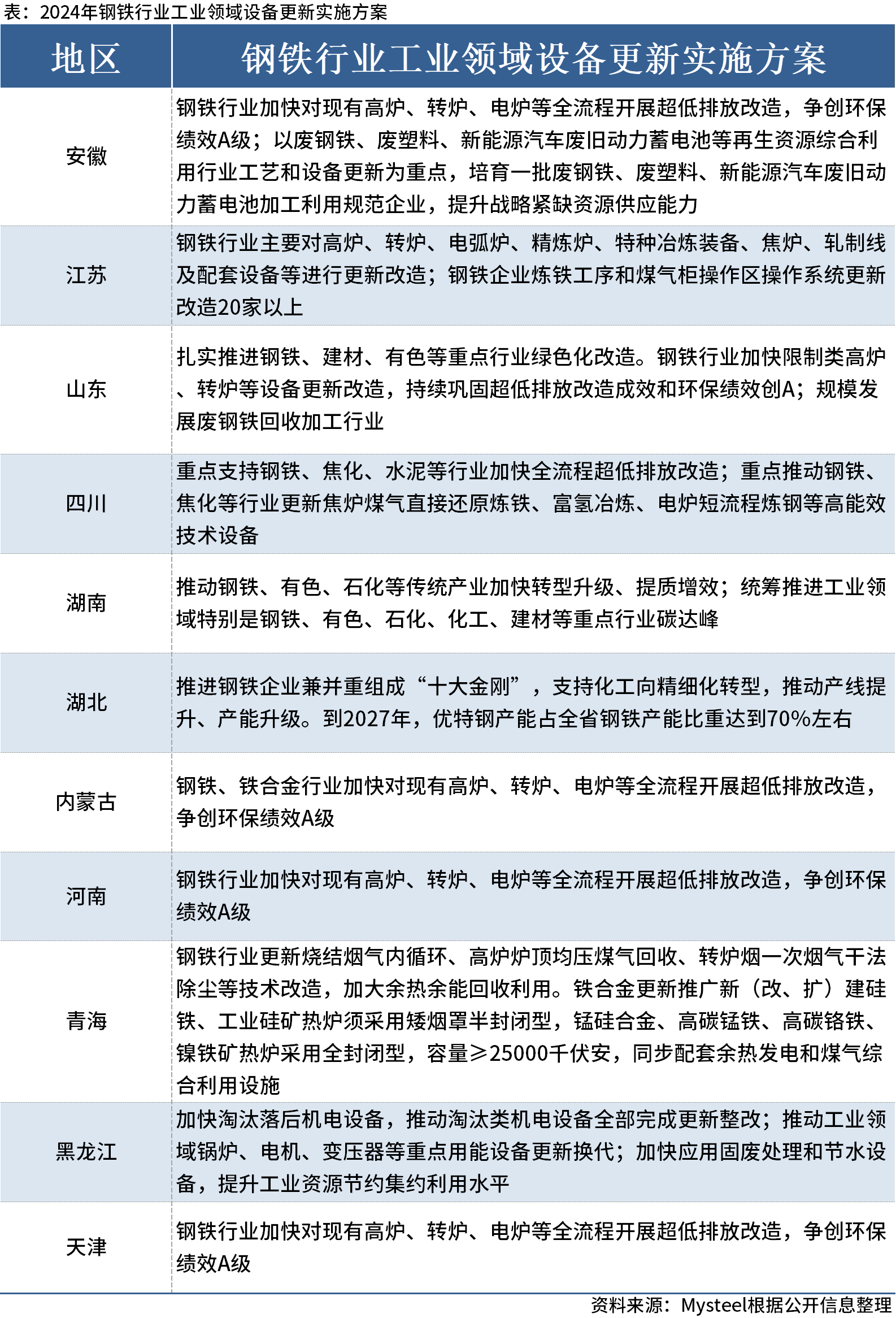 2024新澳天天开奖记录,灵活执行策略_铂金版60.122