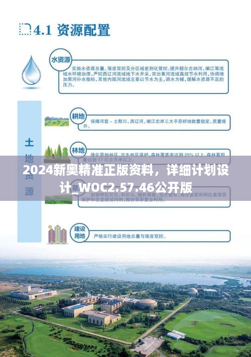 2024新奥精准正版资料,可靠计划策略执行_免费版92.725