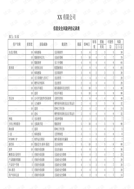 2024新奥历史开奖记录表一,安全策略评估_UHD63.908