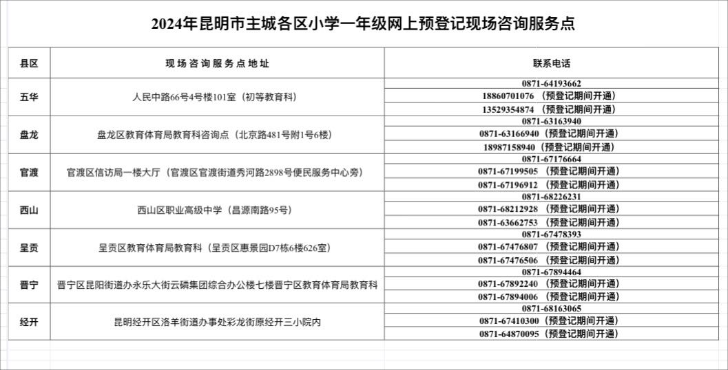 2004年一肖一码一中,整体规划执行讲解_Essential19.114