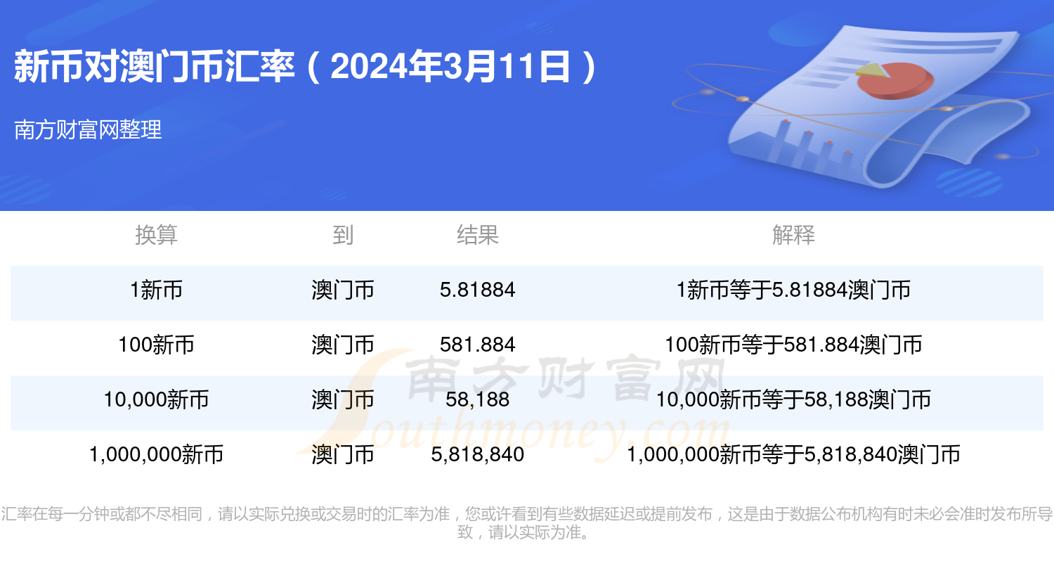 新澳门2024今晚开码公开,全面数据执行计划_顶级版91.315