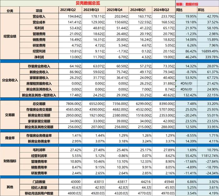 2024天天彩正版资料大全,全面数据解释定义_终极版68.163