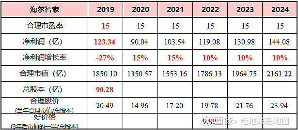 新澳天天彩免费资料2024老,全面解答解释定义_潮流版4.749