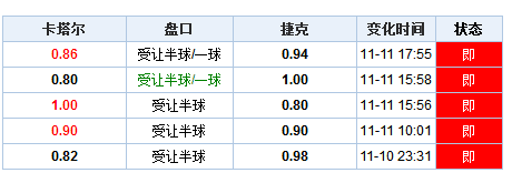 今晚新澳门开奖结果查询9+,实证解答解释定义_钱包版54.433