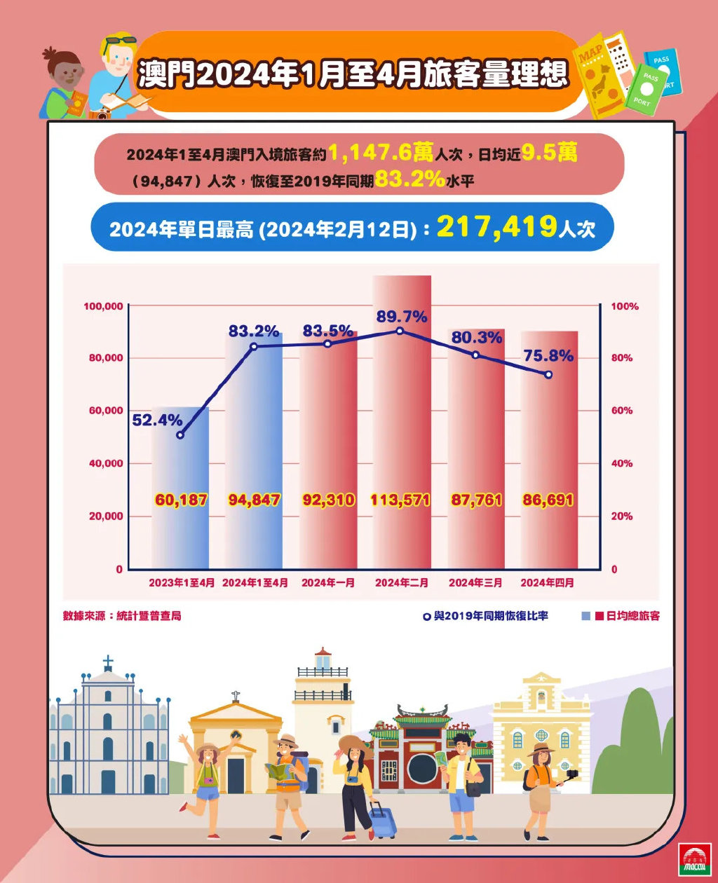 2024新澳门精准免费大全,数据支持方案解析_Premium89.743