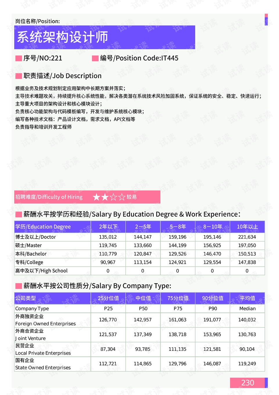 2024年新澳历史开奖记录,深入数据设计策略_pro41.359