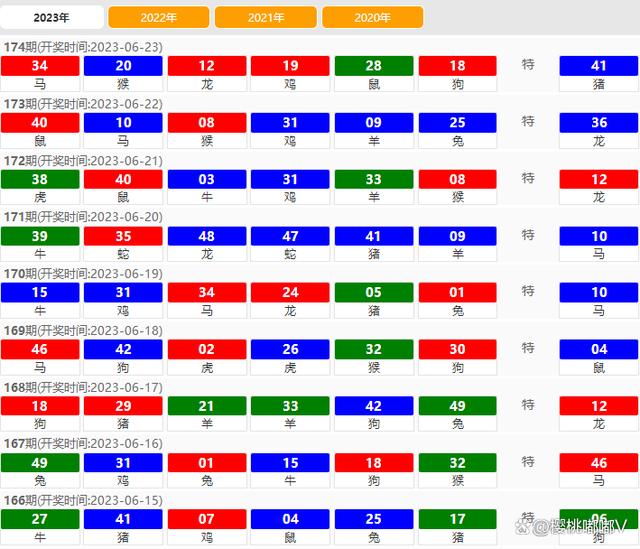 2024澳门六开彩查询记录,深入解析设计数据_精英款22.718