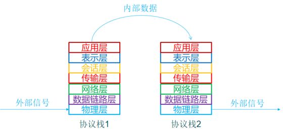 二四六香港内部期期准,数据支持方案解析_nShop71.657