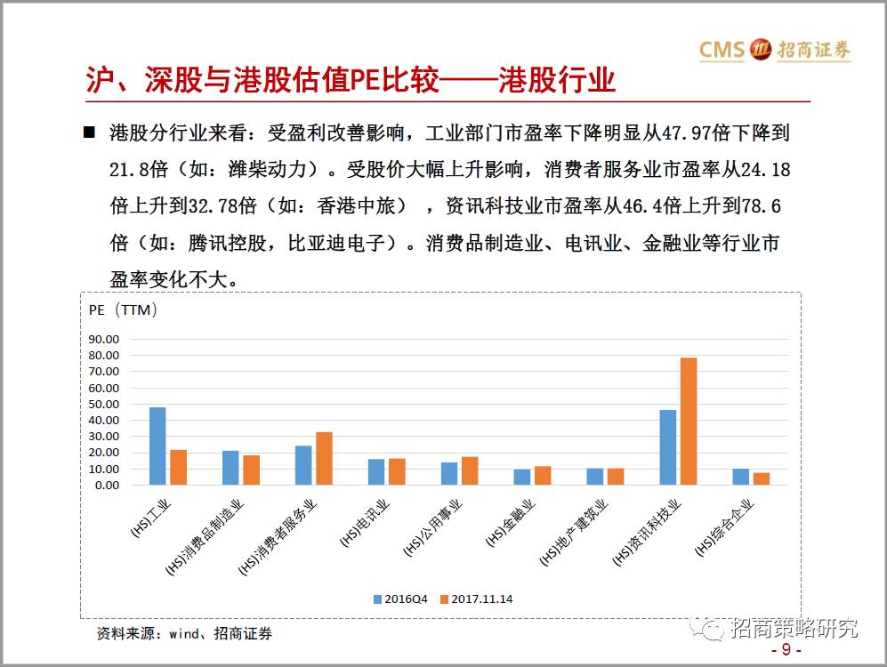 澳门今晚上必开一肖,现状评估解析说明_投资版17.637