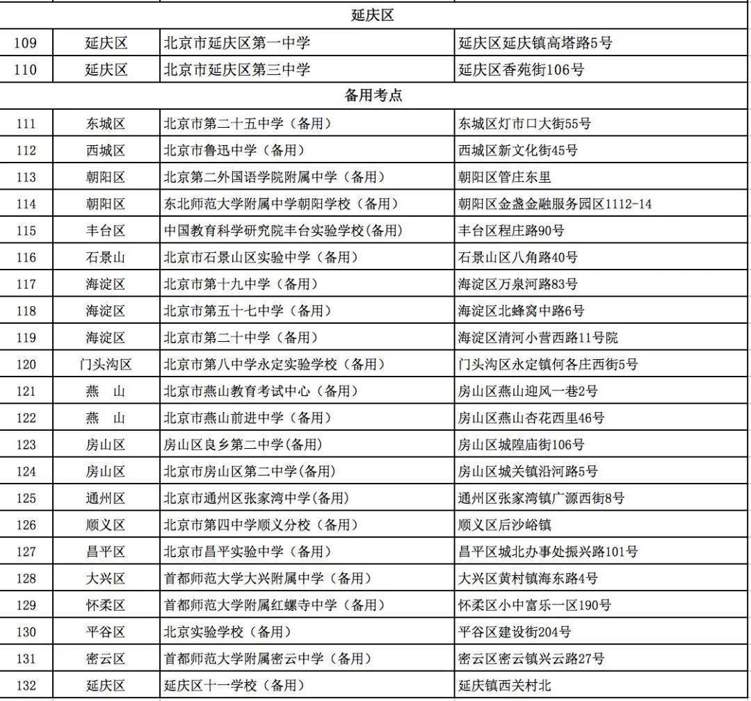 新澳门一码一肖一特一中2024高考,系统解析说明_网页款31.248