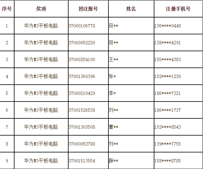 二四六天天彩944CC正版,结构化推进评估_MR65.901