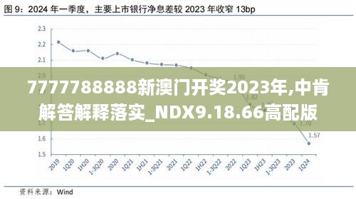 2024澳门新奥走势图,快速响应方案_复刻款90.908